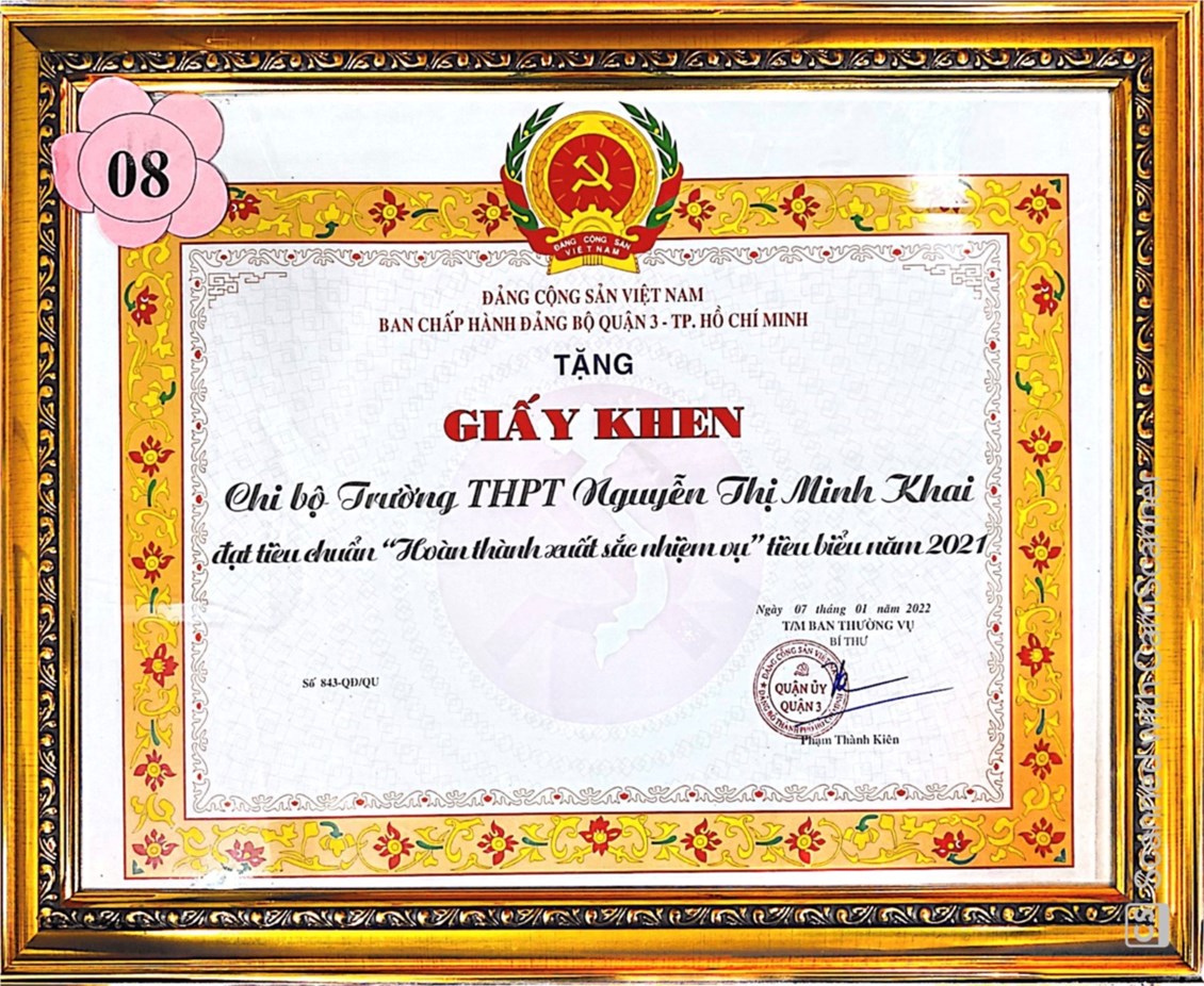 Ảnh đại diện